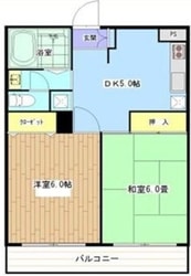 オンダエルドラド八潮Ⅱの物件間取画像